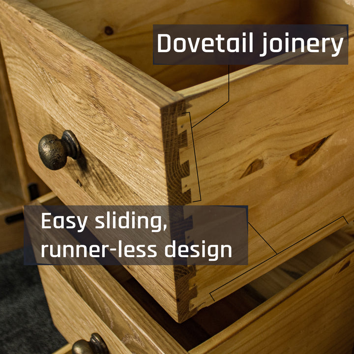 Farmhouse 3 Drawer Rustic Oak Buffet