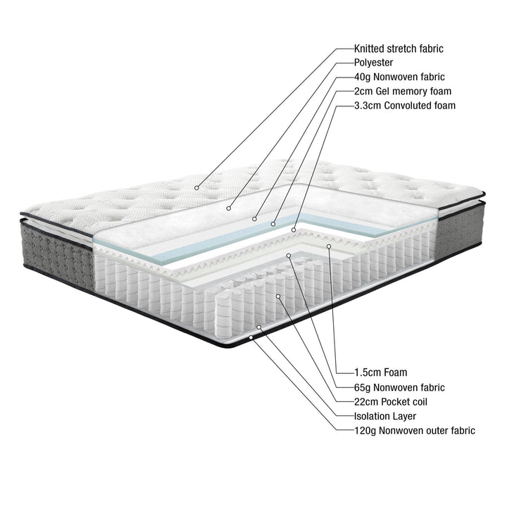 Botanica King Bed Frame + Pillow Top Mattress