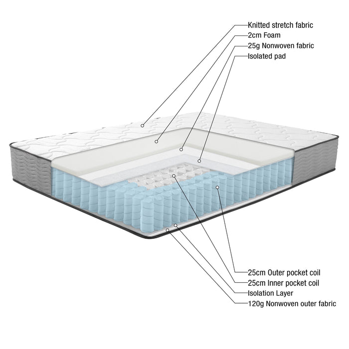 Mars King Slat Bed Frame + Pocket Spring Mattress