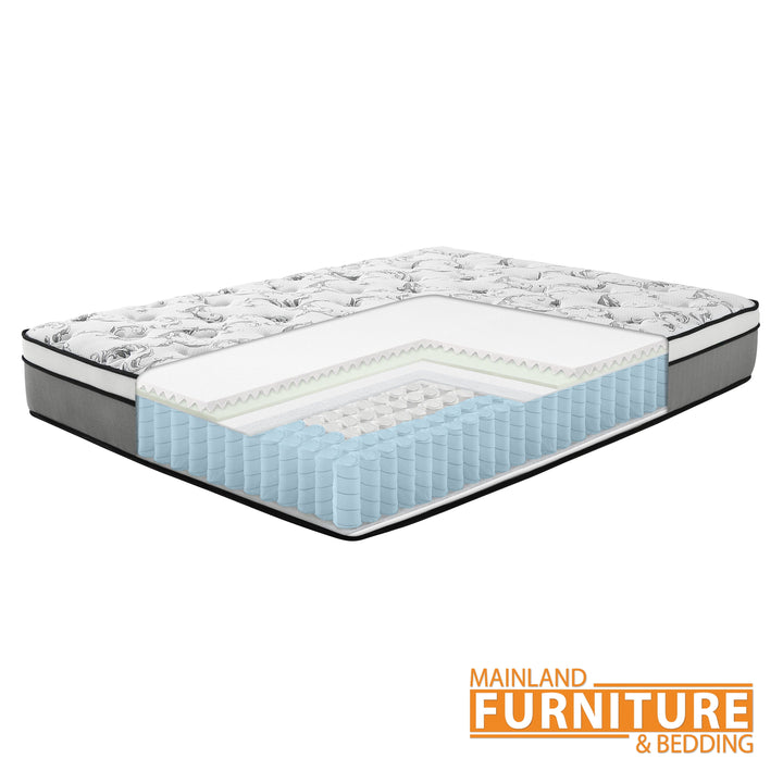 Alton Queen Bed + Euro Top Mattress Combo