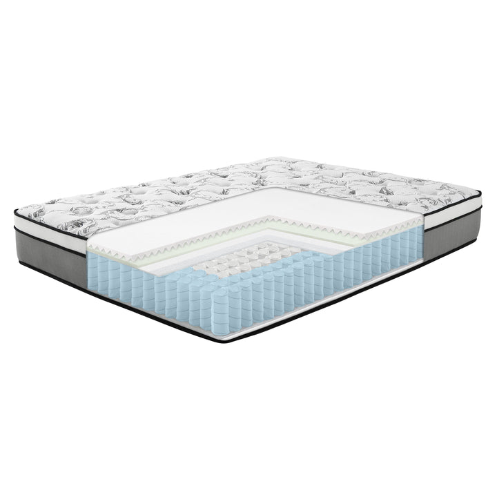 Alton Queen Bed (White) + Euro Top Mattress Combo