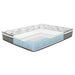 Jamaica Queen Bed + Euro Top Mattress Combo